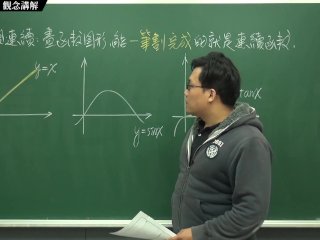 [瘋狂][持續][黑人][課堂]【張旭微積分】連續篇主題一：連續的概念  觀念講解  2020 版
