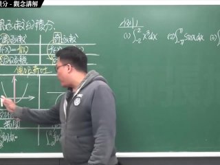 【全pornhub最大華人微積分教學頻道】【張旭微積分】微分應用篇重點七：微分量｜精選範例 7-1｜2020版