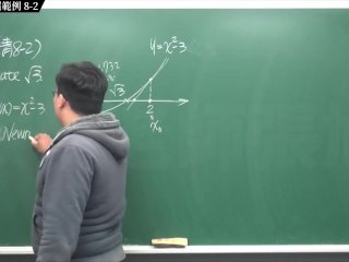 [重生][真・Pronhub 最大華人微積分教學頻道]微分應用篇重點八：牛頓法｜精選範例 8-2｜數學老師張旭
