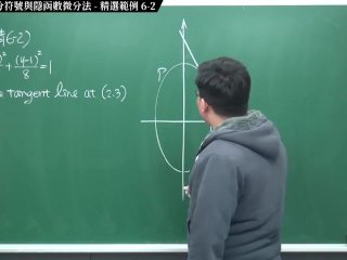 [重啟][真・Pronhub 最大華人微積分教學頻道] 微分篇重點六：萊布尼茲微分符號與隱函數微分法｜精選範例 6-2｜數學老師張旭