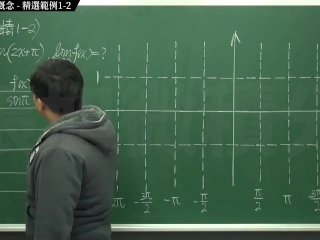 復甦真・最大華人微積分教學頻道 極限篇重點一：極限的直觀定義｜精選範例 1-2｜數學老師張旭