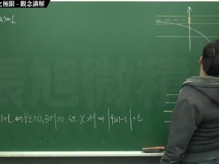[復甦][真・最大華人微積分教學頻道] 極限篇重點九：含無窮符號之極限｜觀念講解｜數學老師張旭