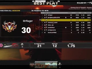 Gamer Girl Desperately Fights For First Place
