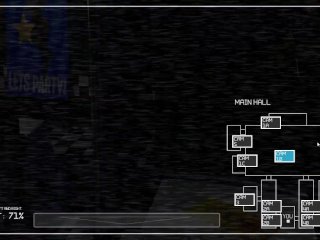 Five Nights At Anime REMASTERED  I never play FNAF 2