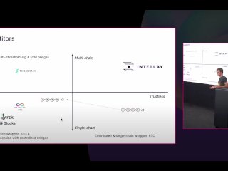 異構多鏈的世界？比特幣將何去何從？ Interlay 打造面向比特幣用戶的去中心化的 DeFi 服務！｜WBTC? KBTC?