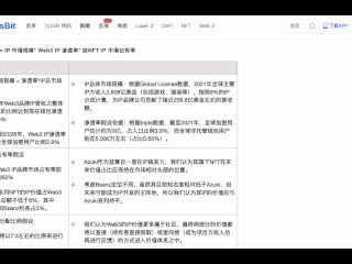 使用 NFT估值分析 DRIC（drop、right、ip、community）來分析 Azuki的估值！