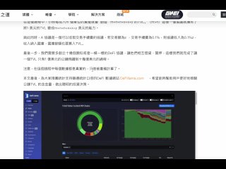 Solana 的TVL 是如何被合法合理的“偽造” 揭露 TVL的真相 ｜ 曾“偽造”Solana七成TVL（將近75億美元）的“多重人格者”，正望向Aptos!